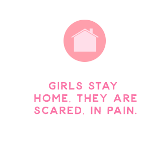 As meninas ficam em casa. Elas estão assustadas. Com dor